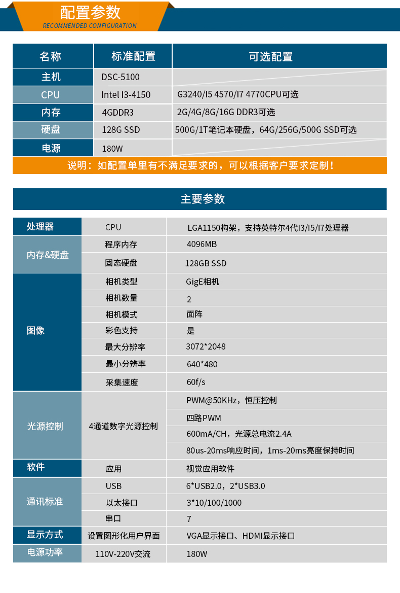 機(jī)器視覺控制器