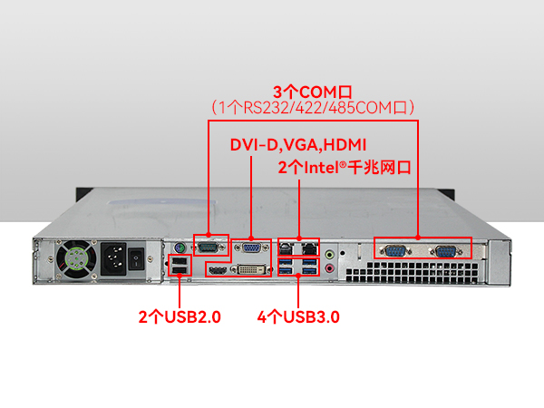 多串口工控主機(jī)