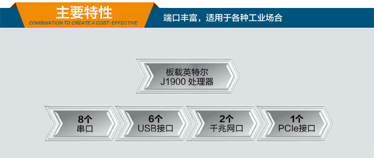 嵌入式工業(yè)電腦定制