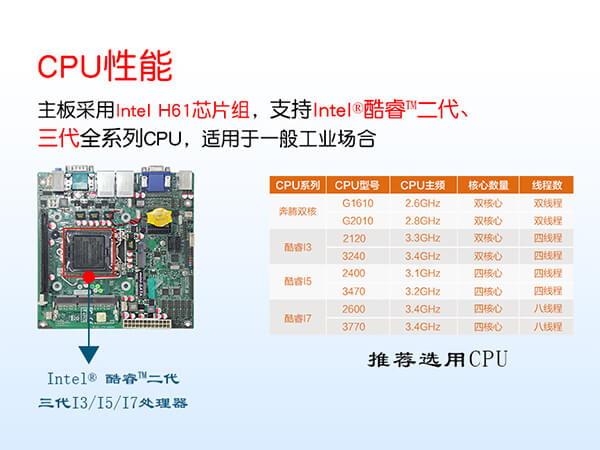 1U短款工控機(jī)