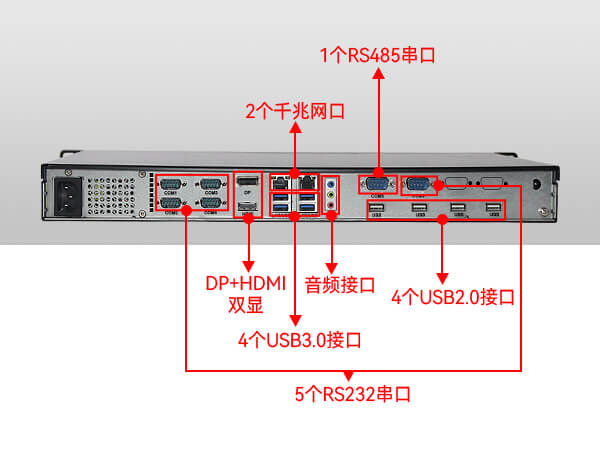 多串口工控機(jī)