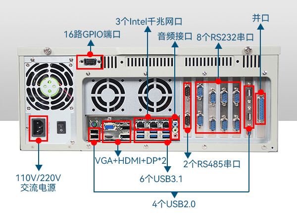 機(jī)器視覺工控機(jī) 