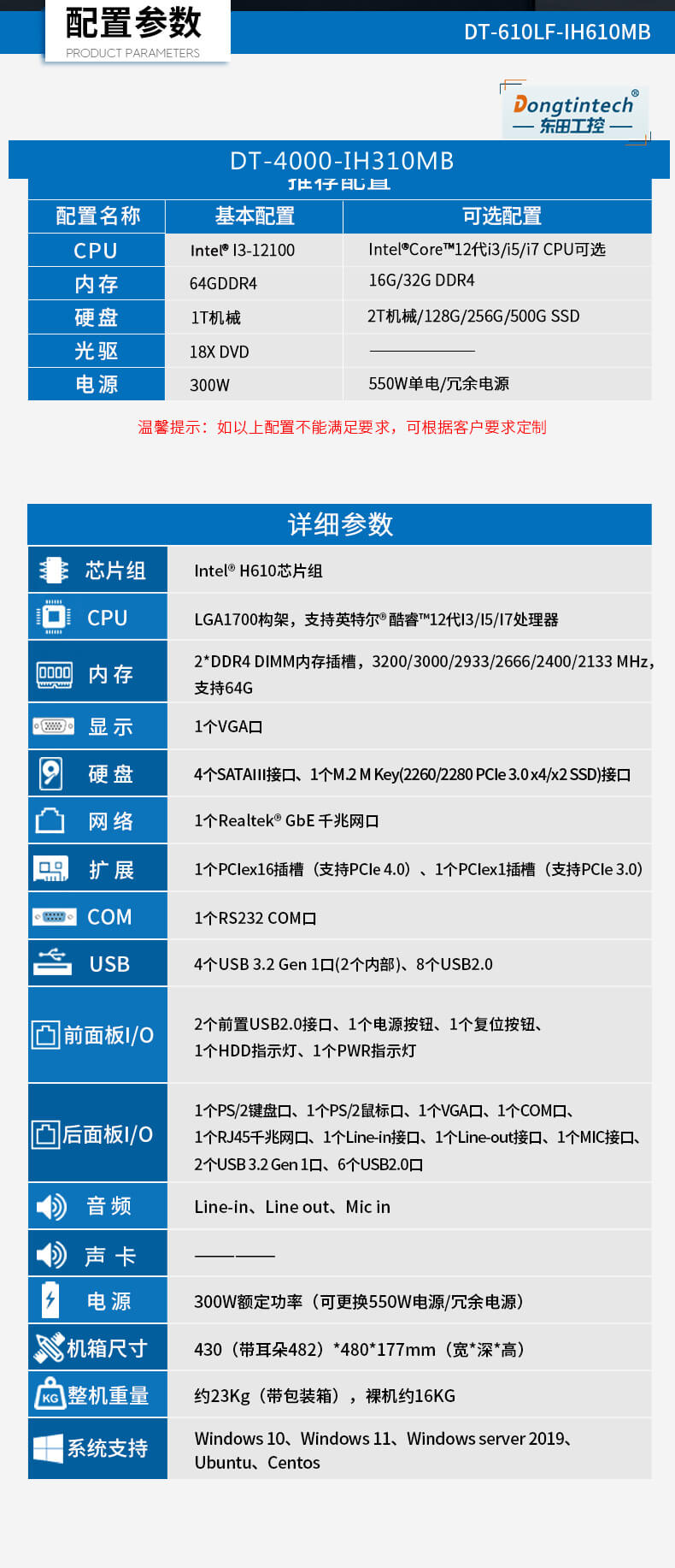 酷睿12代工控機