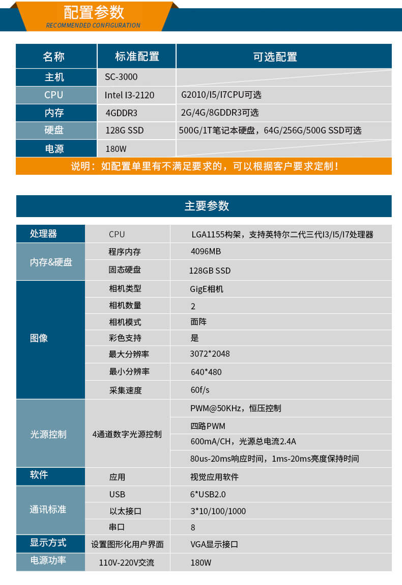 機(jī)器視覺控制器