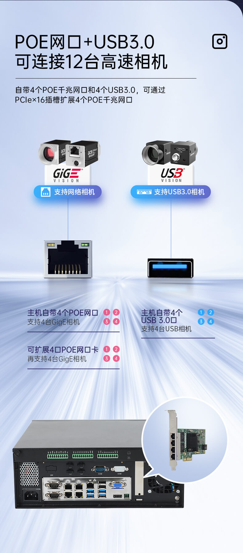 工業(yè)視覺(jué)控制器,機(jī)器視覺(jué)工控機(jī)