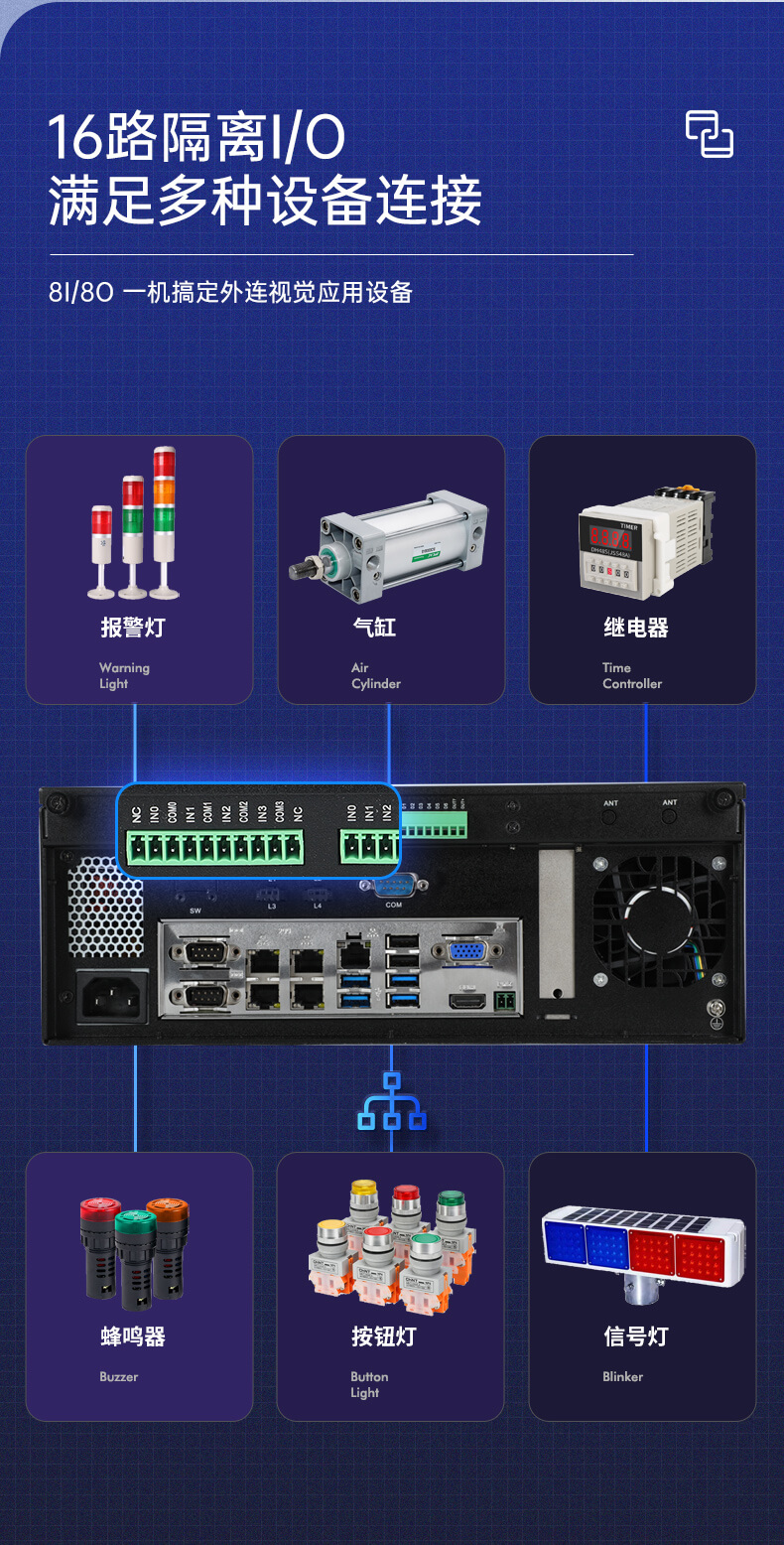 工業(yè)視覺(jué)控制器,機(jī)器視覺(jué)工控機(jī)