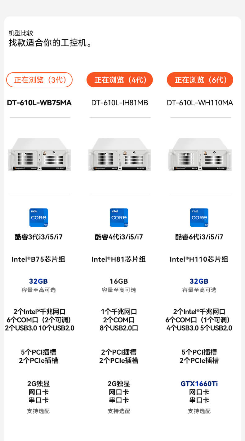 東田4U上架式工控機(jī),工業(yè)自動化電腦