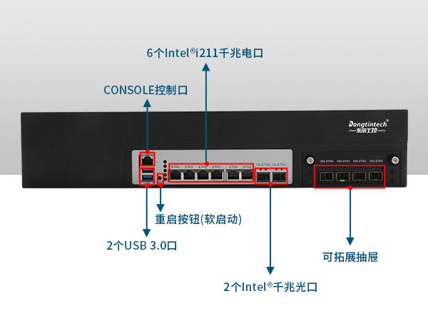 網絡安全工控機，多網口工業(yè)電腦