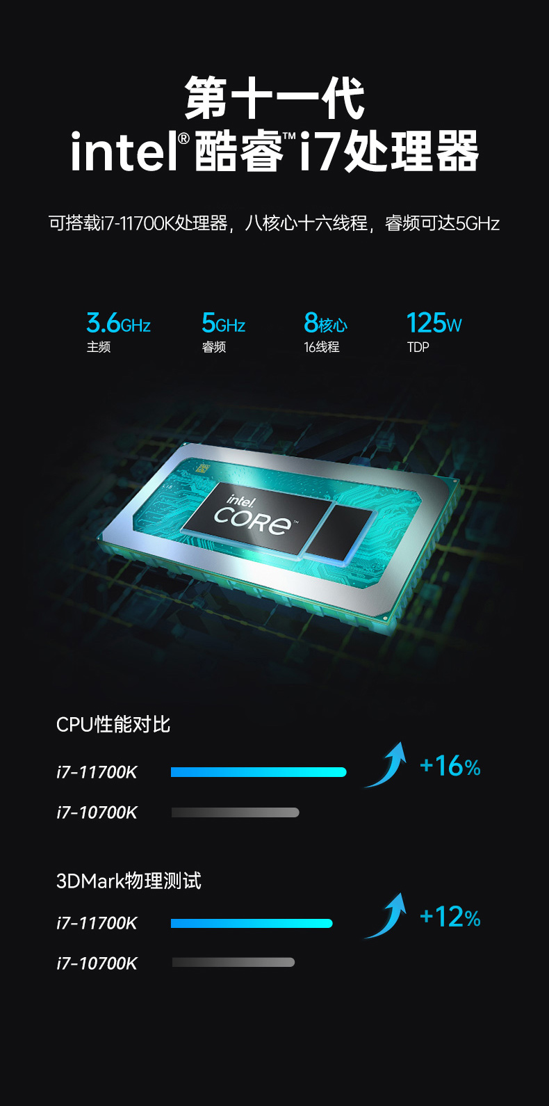 酷睿10/11代加固便攜機,可擴展工業(yè)電腦主機.jpg