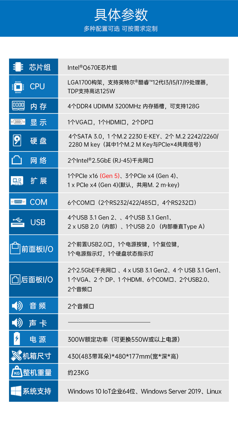 酷睿12代高性能工控機.jpg