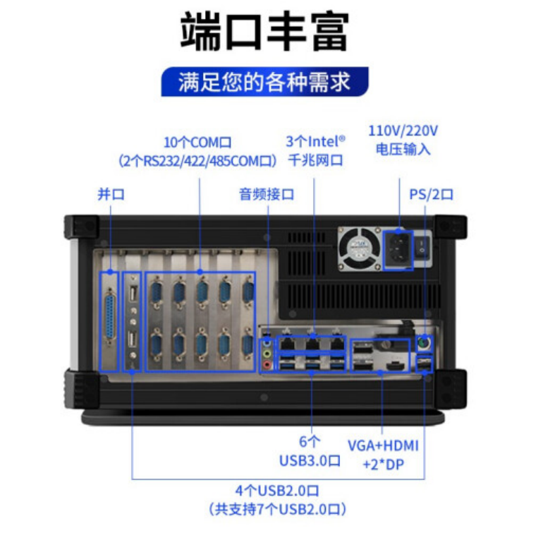 加固便攜機(jī)端口.png