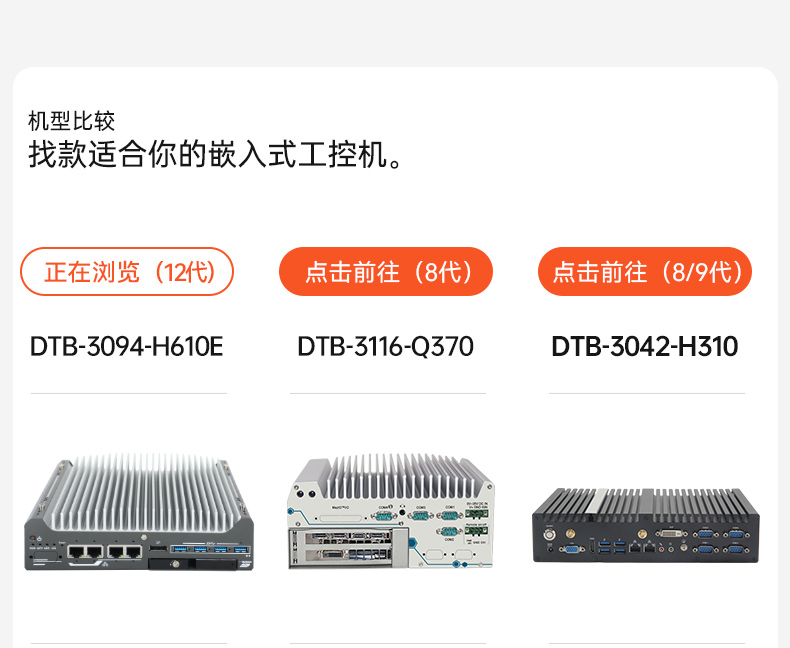 酷睿12代工控機,無風(fēng)扇嵌入式工業(yè)主機,DTB-3094-H610E.jpg