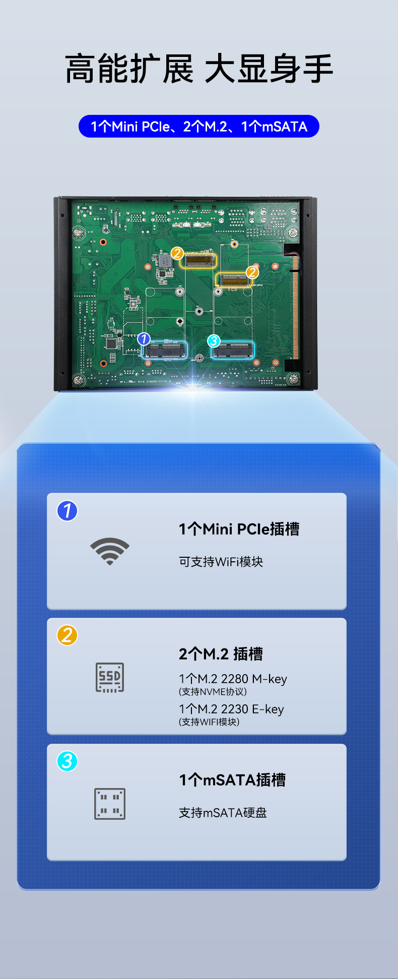 迷你工控機,無風扇嵌入式工控主機,DTB-3002-8565U.jpg