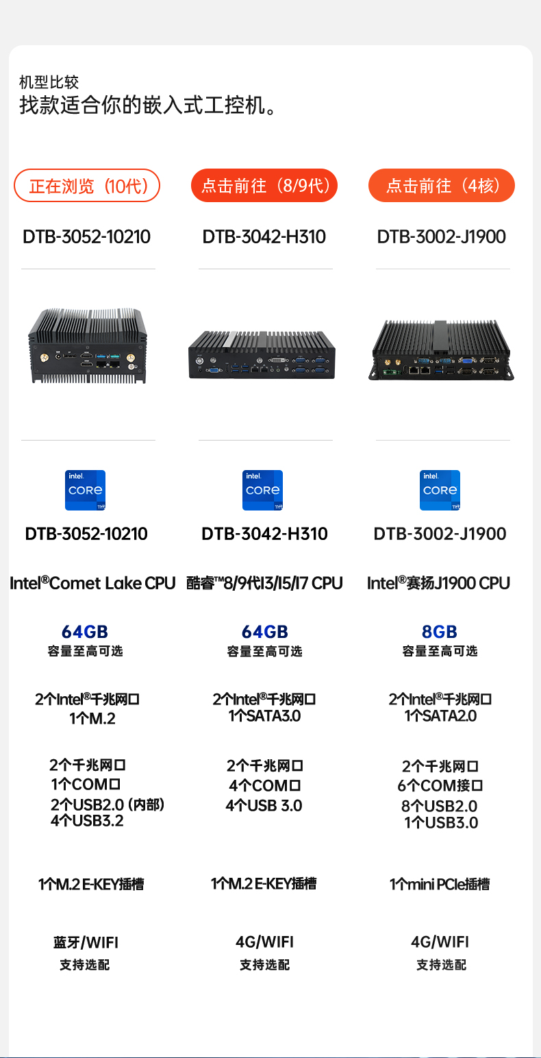 酷睿10代工控機,迷你嵌入式工業(yè)電腦,DTB-3052-10210.jpg