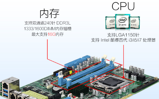 工控機(jī)內(nèi)存.png