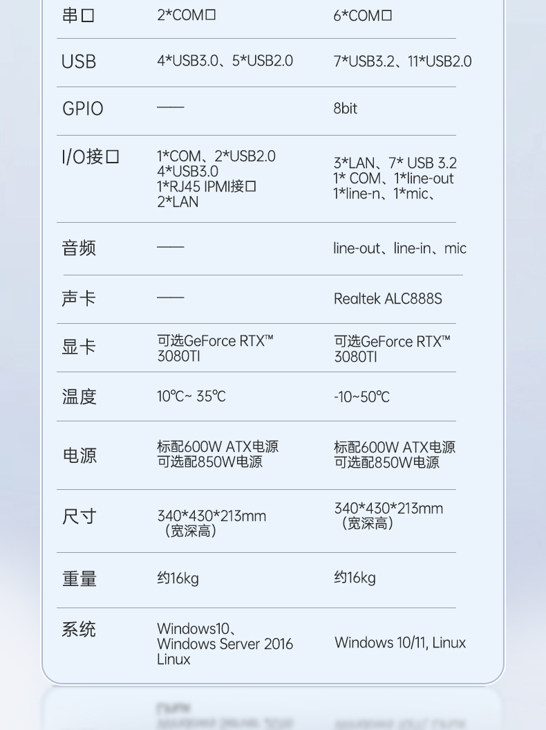 東田三屏便攜機(jī),17.3英寸加固筆記本,DTG-LD173-SC612EA.jpg