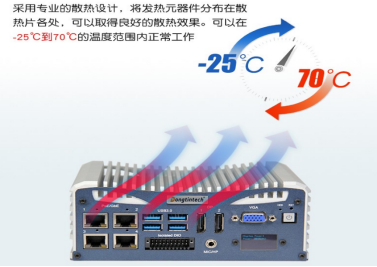 東田無風(fēng)扇工控機.png