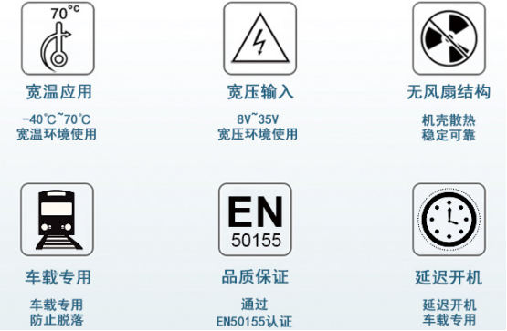 工控機特點