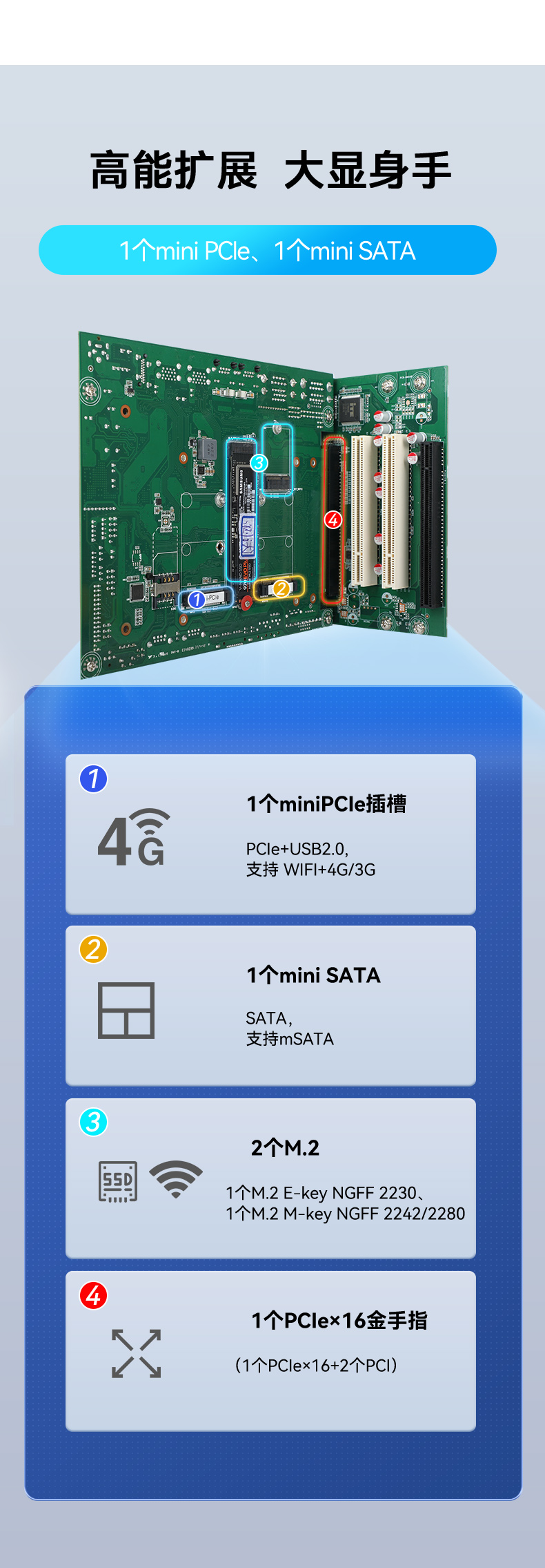 酷睿11代嵌入式無風扇工控機,可擴展工業(yè)電腦,DTB-3026K-1165.jpg