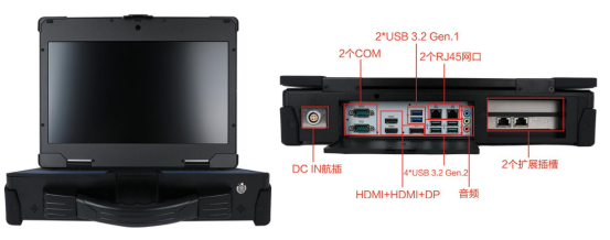 包括USB、HDMI、DP、COM等，可以方便地與各種設(shè)備進(jìn)行連接。