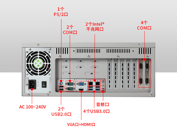 酷睿9代工控主機,4U短款工業(yè)電腦