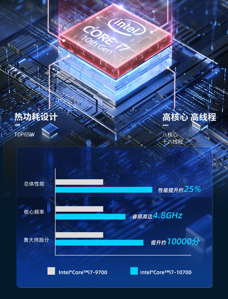 酷睿10代機(jī)架式工控機(jī),可支持高性能GPU顯卡.jpg