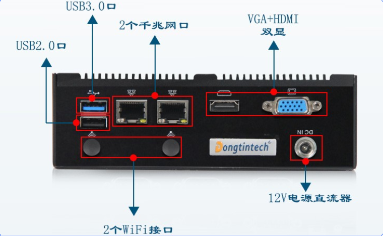 東田BOX嵌入式工控機(jī)接口.png