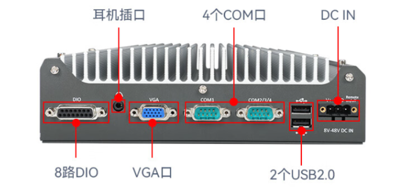 無風扇嵌入式工控機接口.png