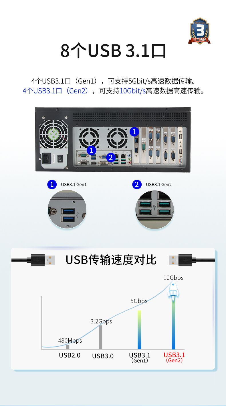 東田4U工控機一體機,支持GPU工業(yè)電腦主機,DT-4000-JQ370MA.jpg