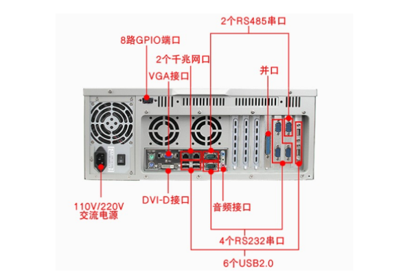 工控機端口.png