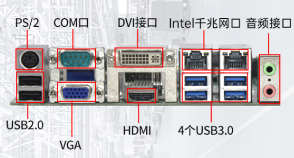 工控機(jī)端口.png