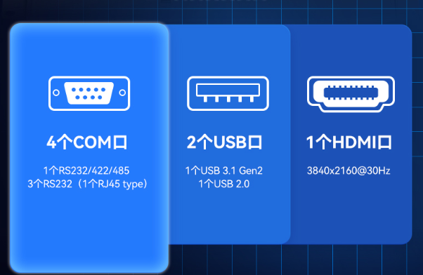 工控機(jī)端口.png