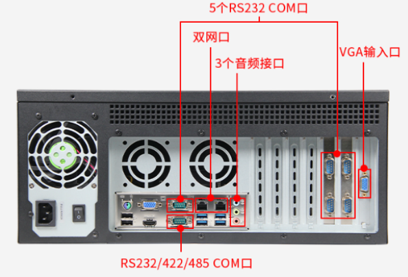 4U工控一體機端口.png