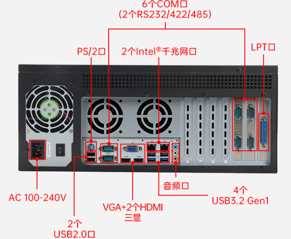 4U觸控一體機端口.png