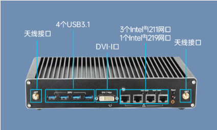 嵌入式工控機(jī)端口.png