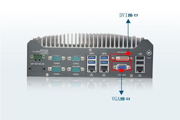 嵌入式工控機端口.png