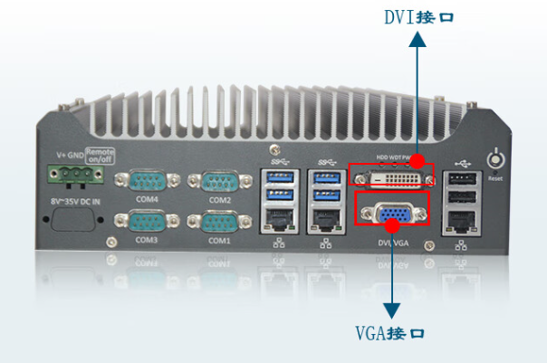嵌入式工控機(jī)端口.png