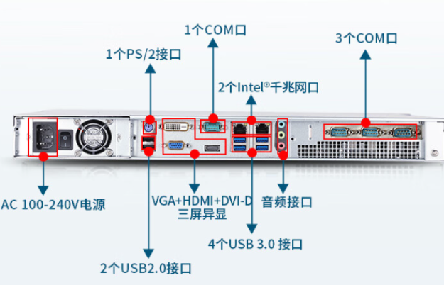 1U工控機(jī)端口.png