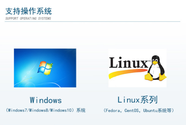 工控機(jī)操作系統(tǒng).png