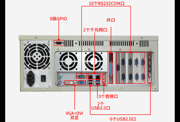 煤炭監(jiān)控工控機(jī)端口.png