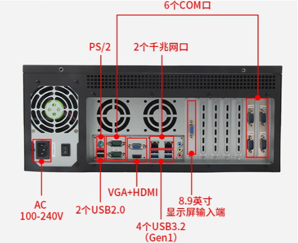 東田工控機端口.png