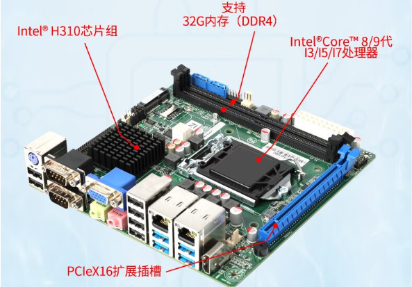 雙網(wǎng)口工控機(jī)主板.png