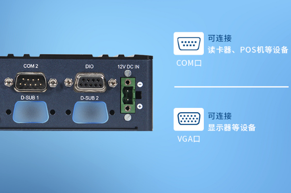 嵌入式工控機(jī)端口.png