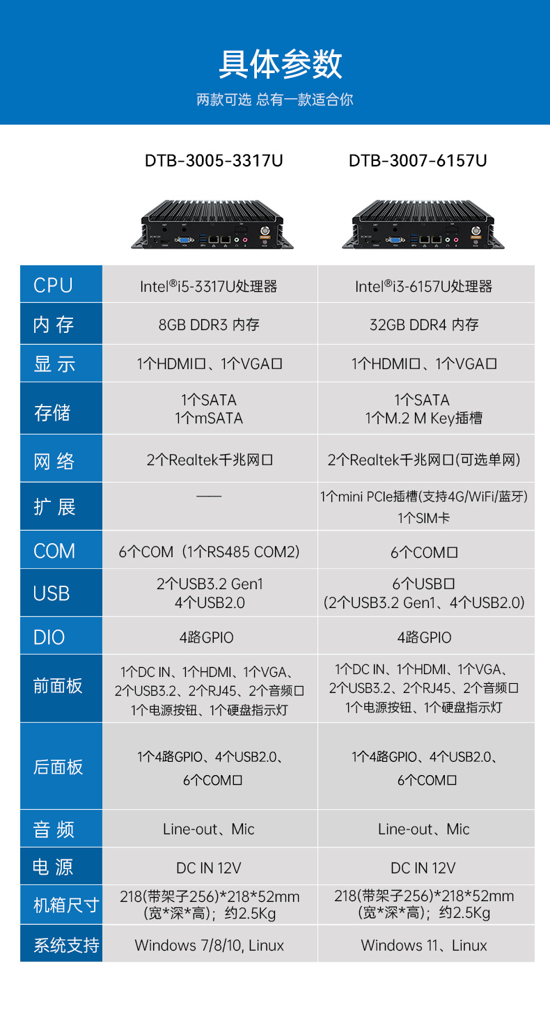 嵌入式工控機,無風扇工業(yè)電腦,DTB-3005-3317U.jpg