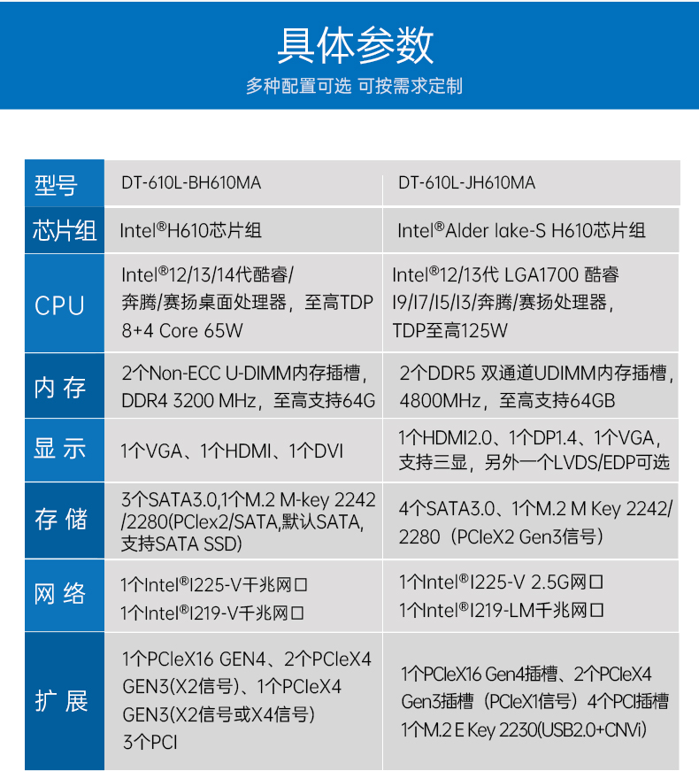 東田4U工控機(jī),高性能工控電腦,DT-610L-BH610MA.jpg