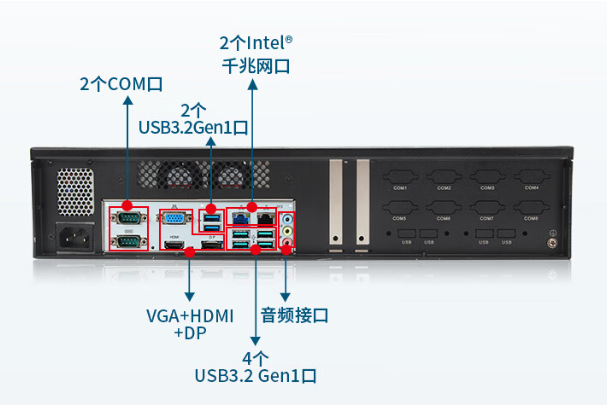 2U短款工控機(jī)端口.png