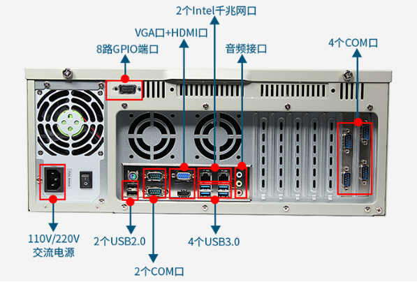 4U工控機端口.png