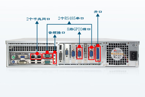 2U工控機(jī)端口.png