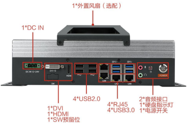 工控機端口.png