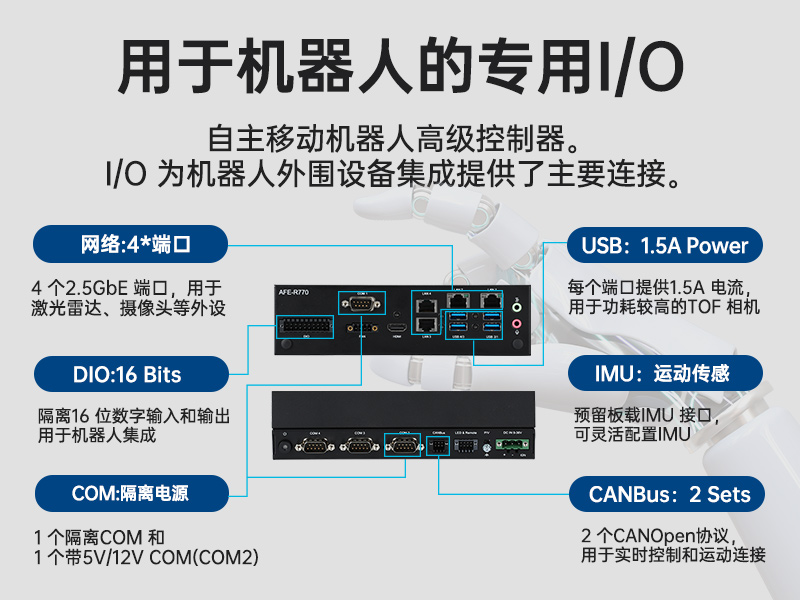 研華嵌入式工控機(jī),酷睿12/13/14代工控主機(jī)電腦,AFE-R770